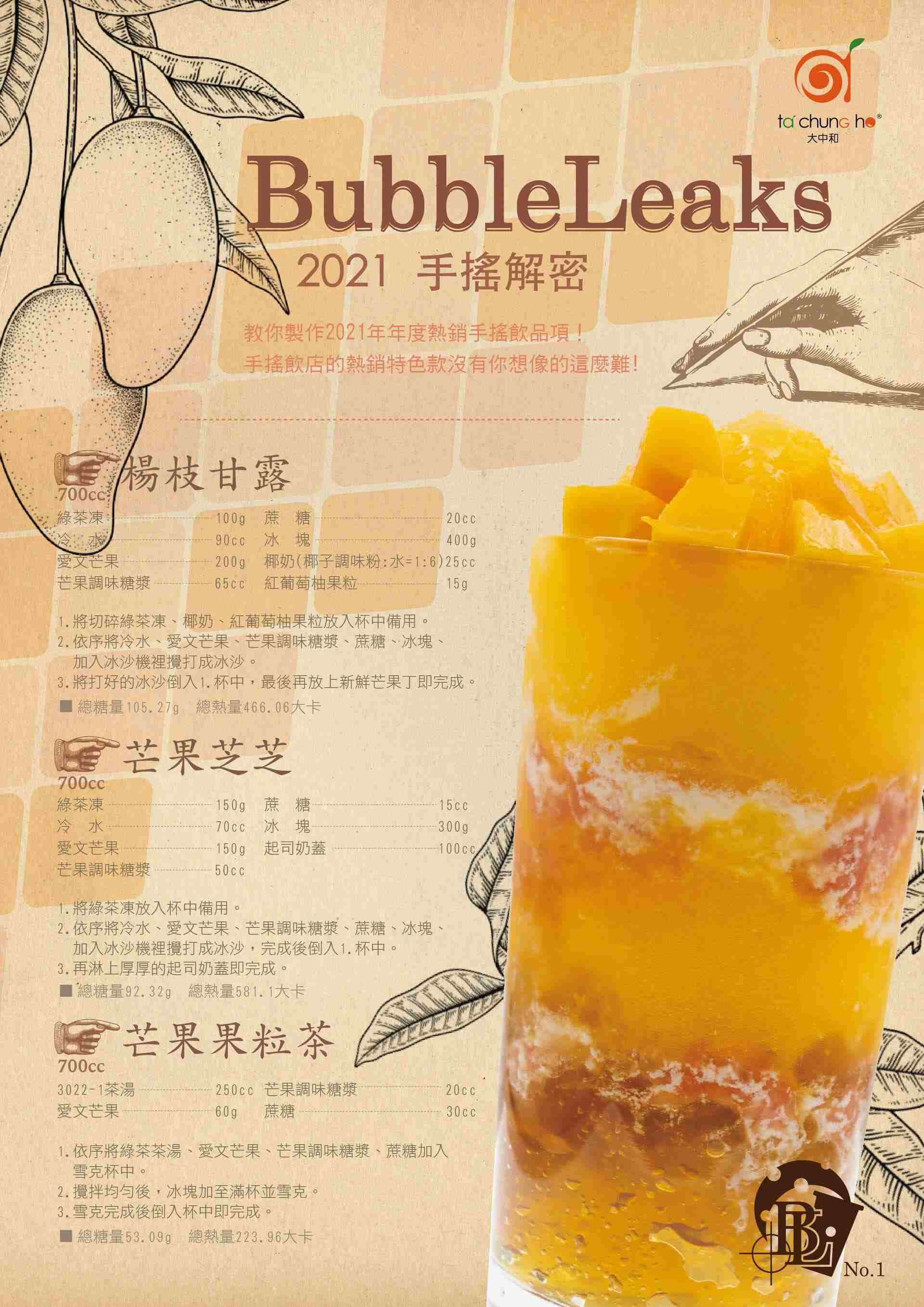 2021熱門手搖飲解密