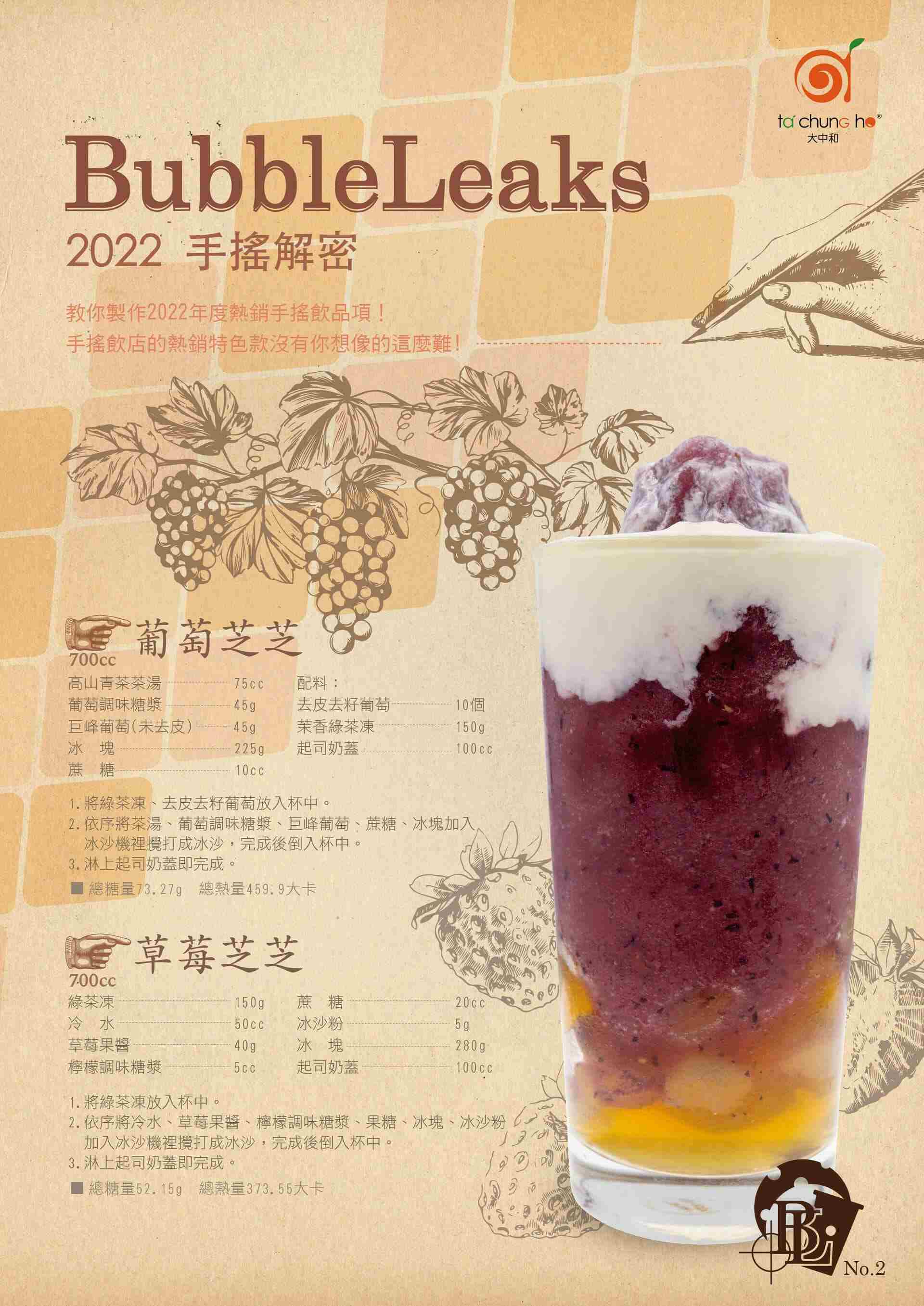 水果芝芝系列調飲