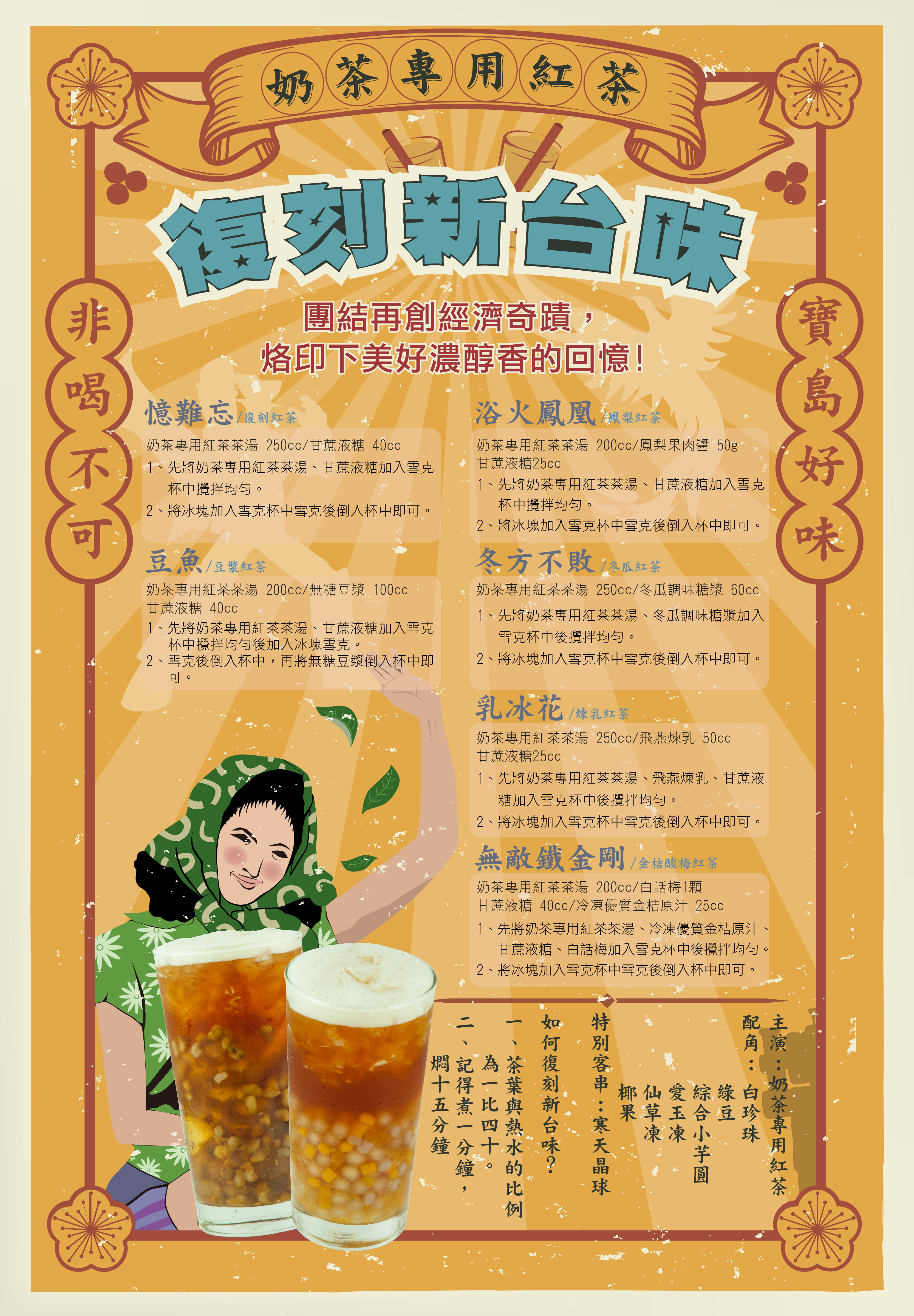 奶茶專用紅茶調飲