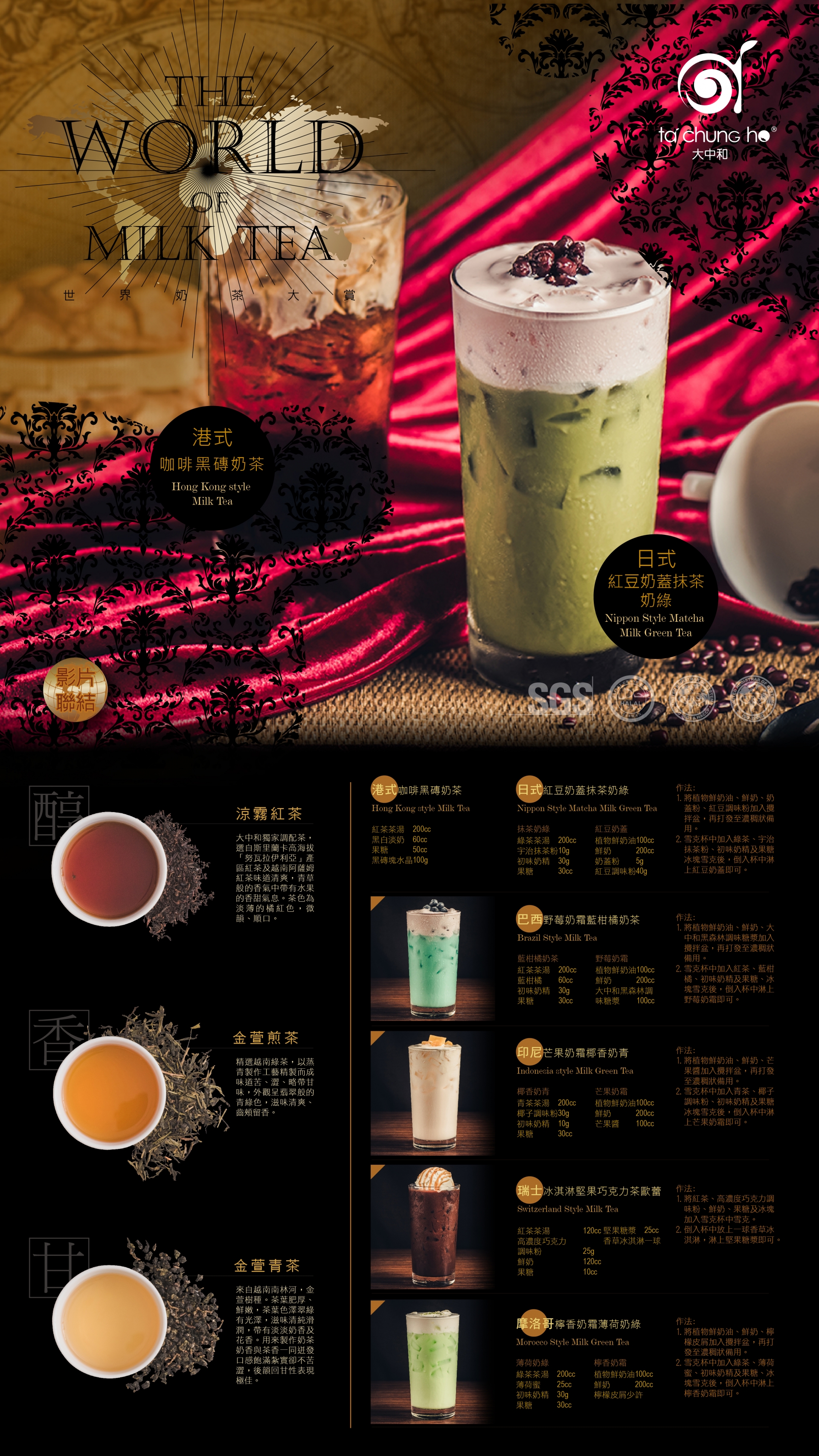 Global Milk Tea Flavors Series
