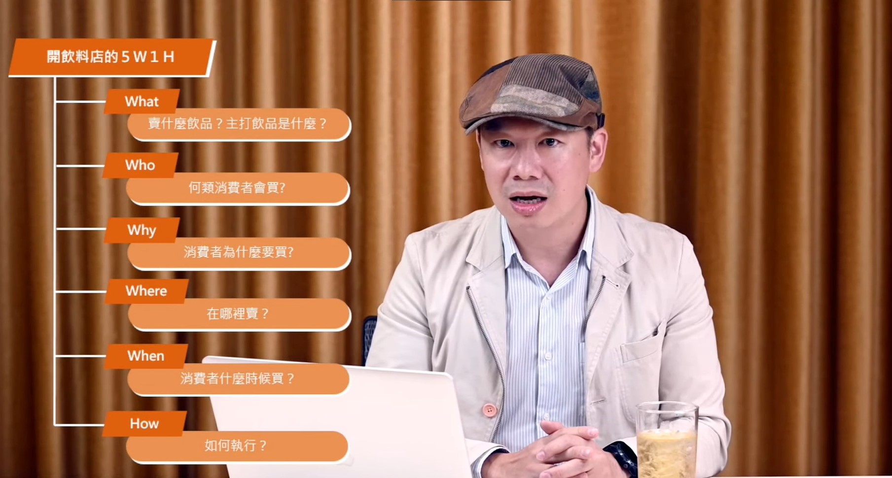 開飲料店把握6大原則！保證省下一桶金！【六何分析法】｜開店｜手搖飲｜經營